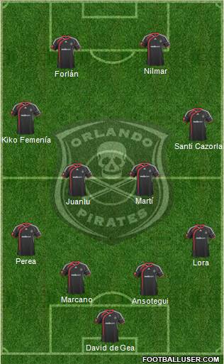 Orlando Pirates Formation 2010