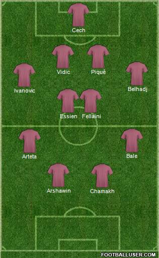 Dream Team Formation 2010