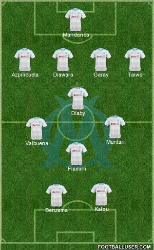 Olympique de Marseille Formation 2010