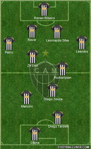 C Atlético Mineiro 4-2-2-2 football formation