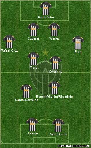 C Atlético Mineiro football formation