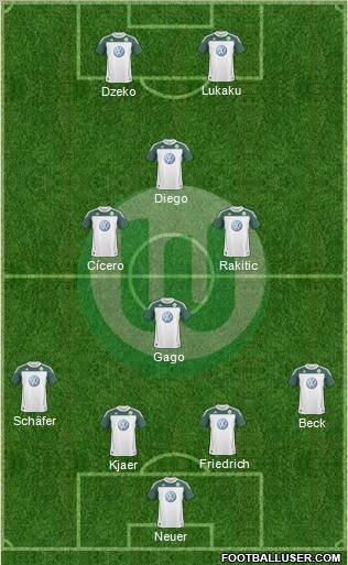 VfL Wolfsburg Formation 2010