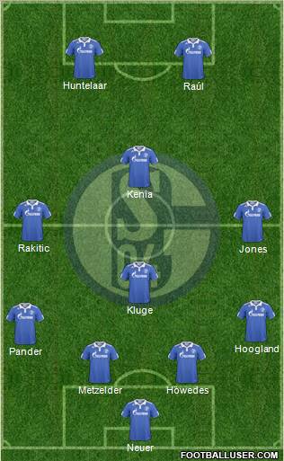 FC Schalke 04 Formation 2010