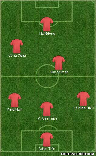 Dream Team Formation 2010
