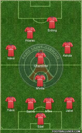 Paris Saint-Germain Formation 2010