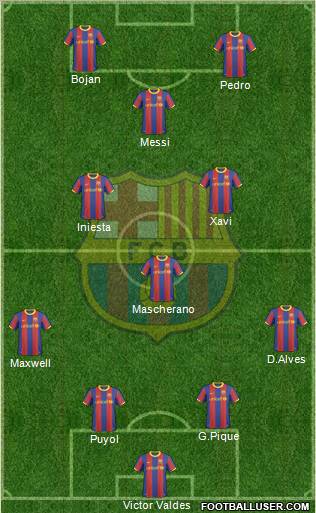 F.C. Barcelona Formation 2010