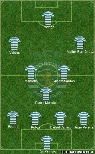Sporting Clube de Portugal - SAD Formation 2010