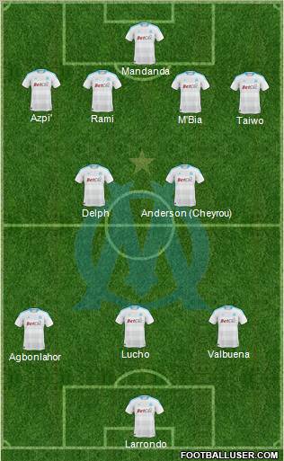 Olympique de Marseille Formation 2010