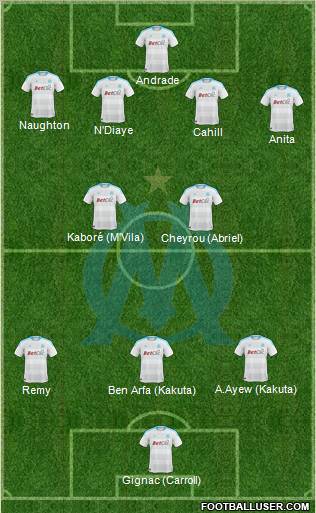 Olympique de Marseille Formation 2010