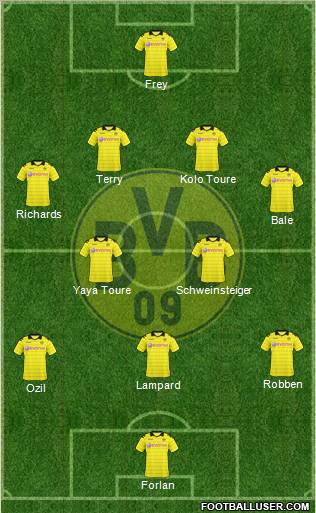 Borussia Dortmund Formation 2010