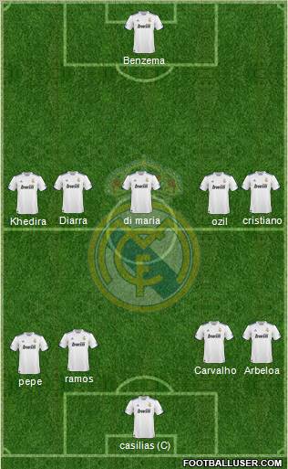 Real Madrid C.F.