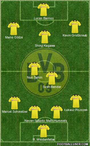Borussia Dortmund Formation 2010