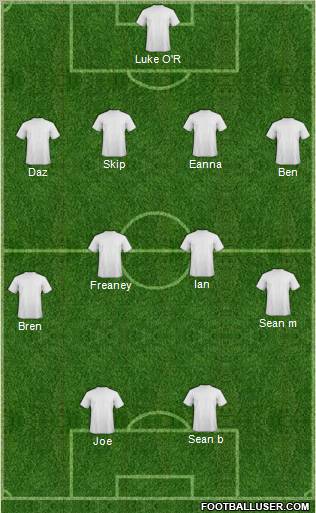 Europa League Team Formation 2010