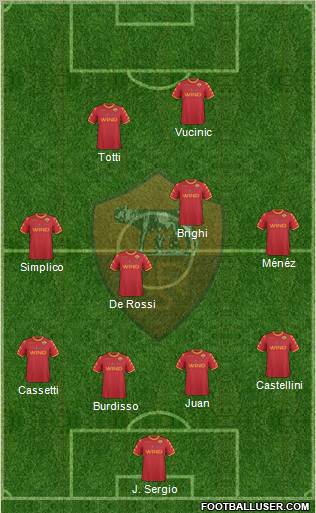 AS Roma Formation 2010
