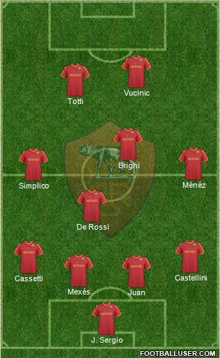 AS Roma Formation 2010