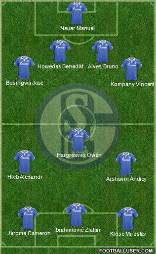 FC Schalke 04 Formation 2010