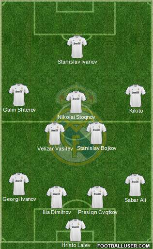 Real Madrid C.F. Formation 2010