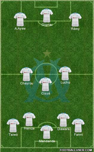 Olympique de Marseille Formation 2010