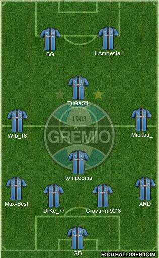 Grêmio FBPA football formation