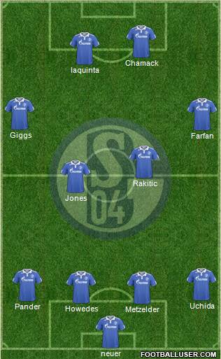 FC Schalke 04 Formation 2010