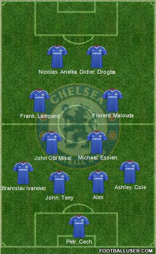 Chelsea Formation 2010
