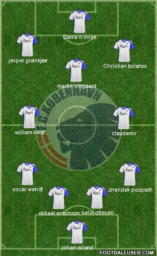 Football Club København Formation 2010