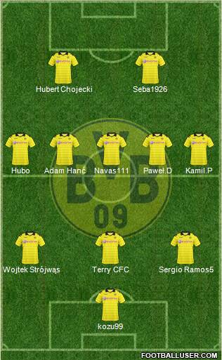 Borussia Dortmund Formation 2010