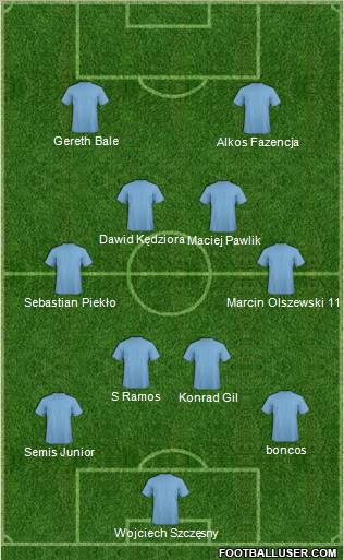 Champions League Team 4-3-2-1 football formation