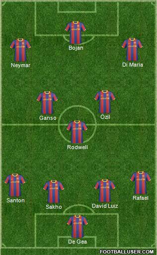 F.C. Barcelona B 4-3-3 football formation