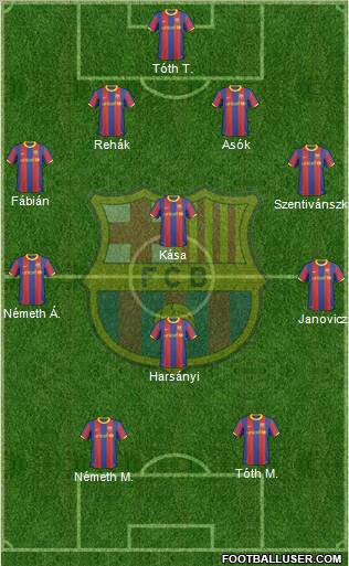 F.C. Barcelona Formation 2010