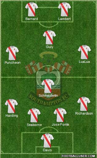 Southampton football formation