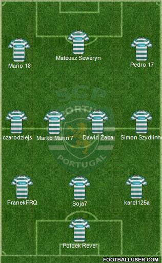 Sporting Clube de Portugal - SAD Formation 2010