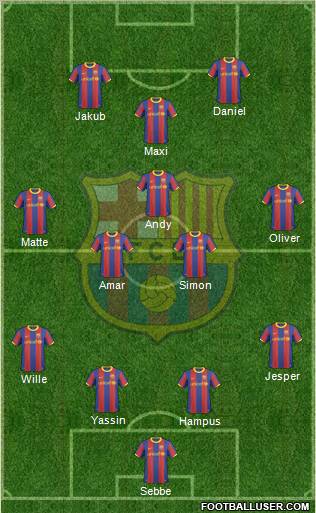 F.C. Barcelona Formation 2010