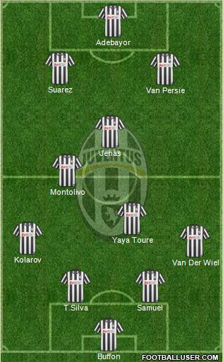 Juventus Formation 2010
