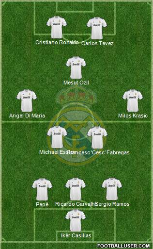 Real Madrid C.F. Formation 2010