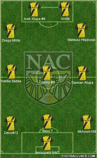 NAC Breda Formation 2010