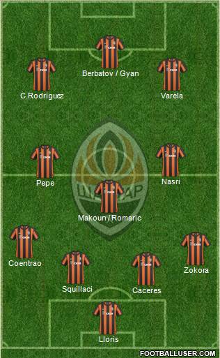 Shakhtar Donetsk 4-3-3 football formation