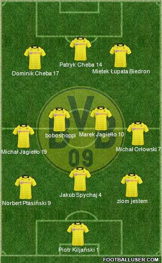 Borussia Dortmund Formation 2010