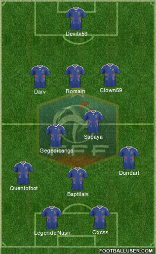 France Formation 2010