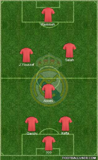 Real Madrid C.F. Formation 2010