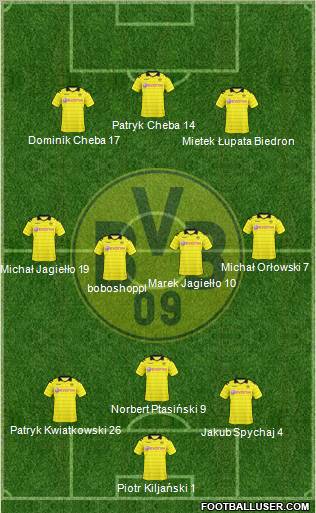 Borussia Dortmund Formation 2010