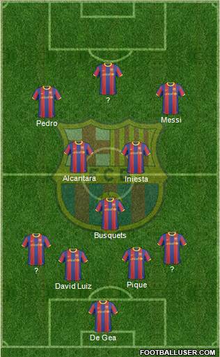 F.C. Barcelona Formation 2010