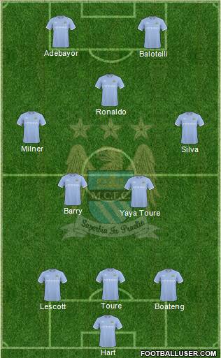 Manchester City Formation 2010