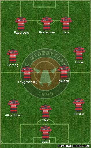 Football Club Midtjylland 1999 Formation 2010