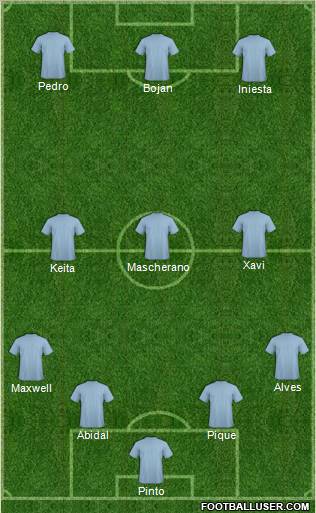 Champions League Team football formation