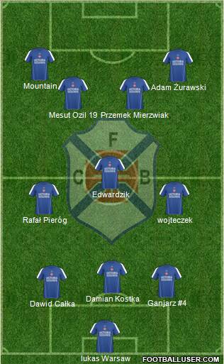 C.F. Os Belenenses - SAD 3-4-3 football formation