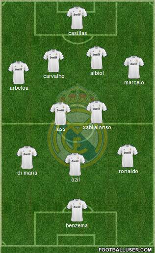 Real Madrid C.F. Formation 2010