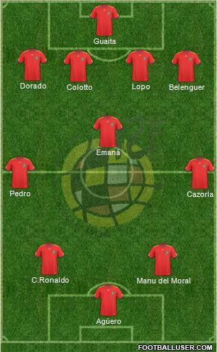 Spain Formation 2010