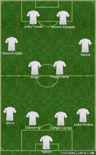 Dream Team Formation 2010
