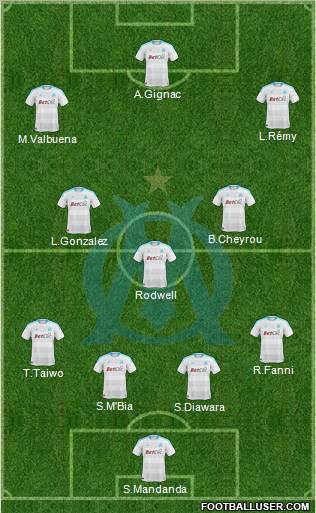 Olympique de Marseille Formation 2010